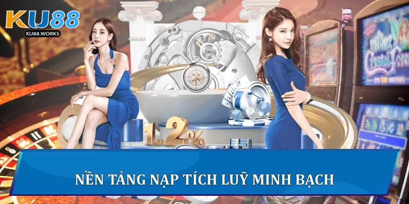 Nạp Tích Luỹ Tại Ku88 - Chiến Lược Tối Ưu Cho Người Chơi 2 Nền tảng nạp tích luỹ minh bạch